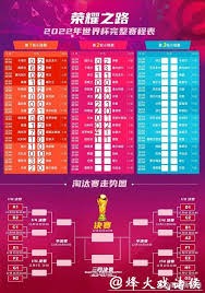蒙牛携手内蒙古足球少年勇闯世界杯揭幕战