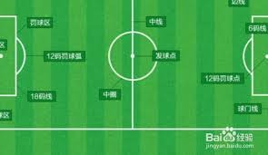 世界杯补水暂停引发广告变革足球赛制迎新篇